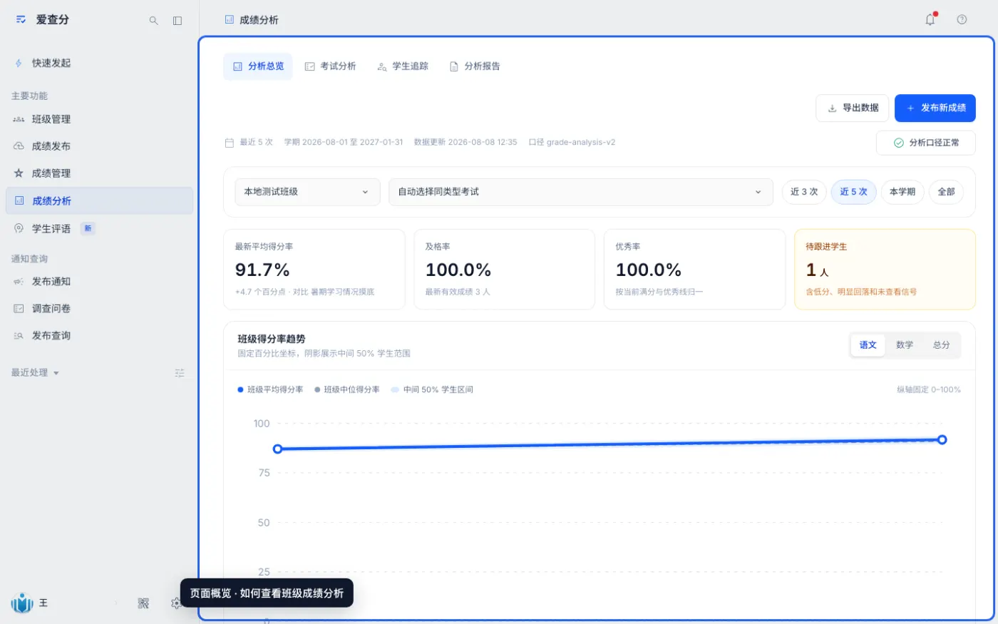 如何查看班级成绩分析的入口与页面概览